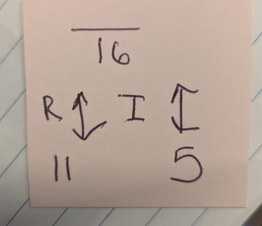 Old Navy High Rise Pixie Secret Smooth Pockets Never Fade Khaki Shorts Size. 12 #B20